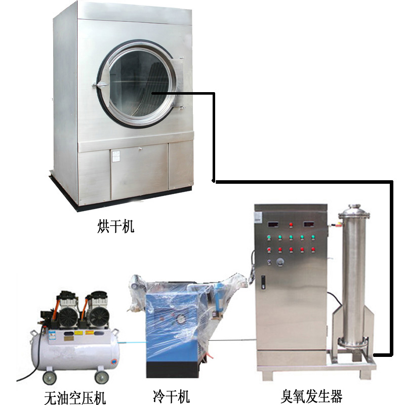 3臺蜂窩式200克空氣源臭氧發(fā)生器,應(yīng)用在牛仔洗水脫色、固色